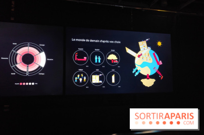 IA : l'exposition sur les intelligences artificielles se dévoile à la Cité des Sciences  - fotor 1759414572959