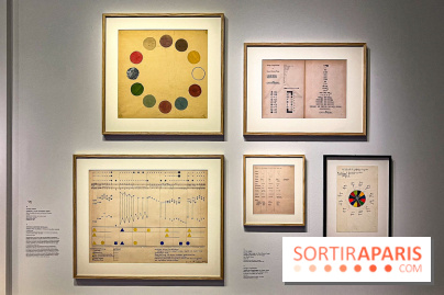 Kandinsky, la musique des couleurs : l'exposition à voir (et écouter) à la Philharmonie de Paris - IMG 7400 jpg