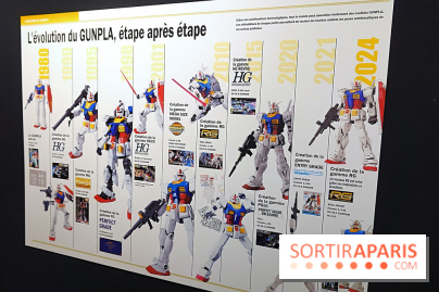 Exposition sur les Gunpla à Paris - nos photos 