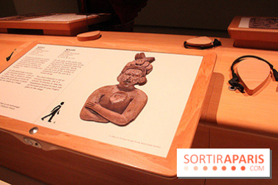 Mayas, un temps sans fin - table descriptive