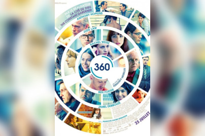 360