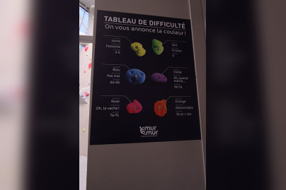 MurMur Pantin, salle de bloc