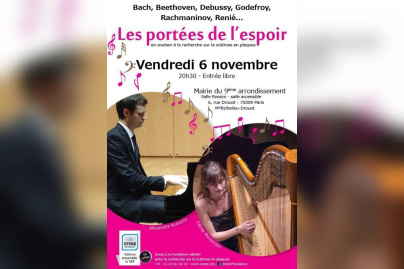 Récital piano et harpe