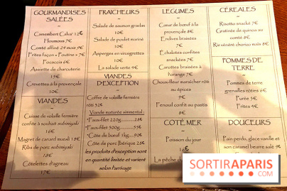 FrouFrou et ses plats à partager