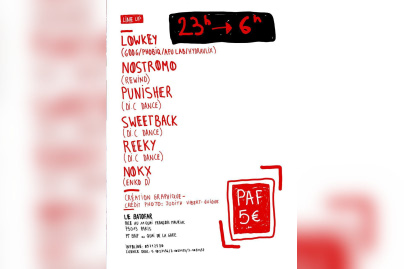 10 years of Di.C.Dance