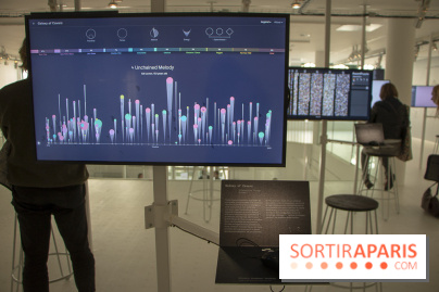 1, 2, 3, Data : les photos