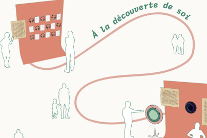 D'un moi à l'autre : l'exposition immersive autour du développement personnel