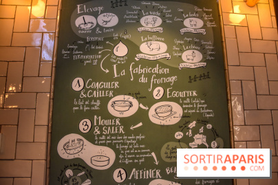 Beau et Fort, la fromagerie-restaurant à Paris