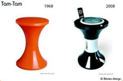 Le passé revisité au Salon du Vintage 2009