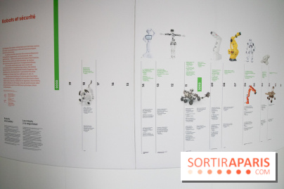 Les Robots débarquent à la Cité des Sciences 