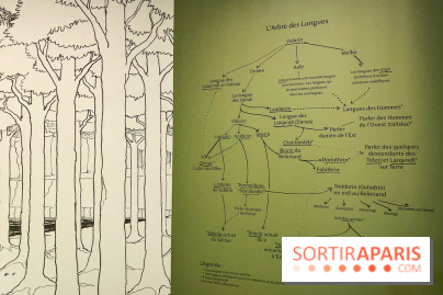Exposition Tolkien à la BNF
