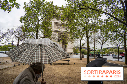 pluie - météo - orage - visuel actualités