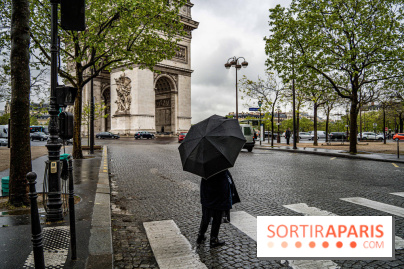 pluie - météo - orage - visuel actualités