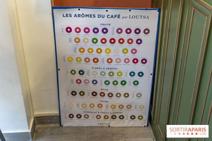 L'Escarpolette - coffee shop - salon de thé - restaurant à Paris