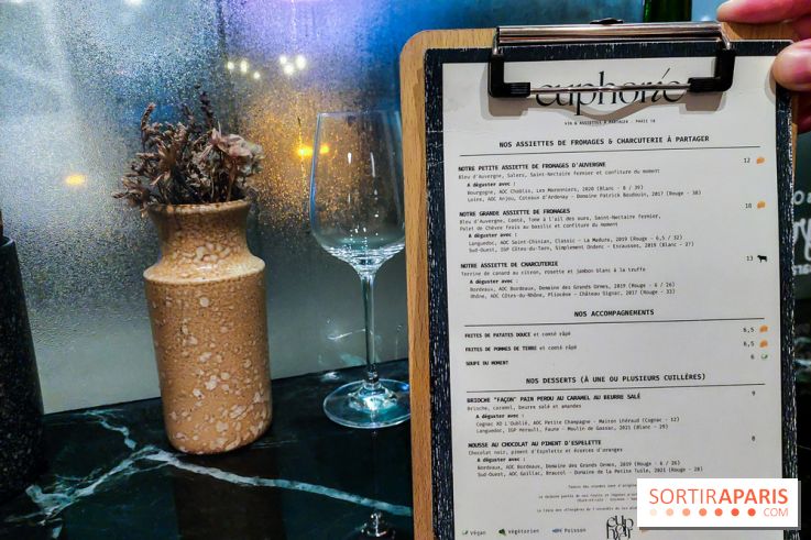 Euphorie à Paris : nos photos du bar à vin