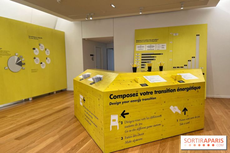 Énergie, So Watt ?, l'exposition immersive et actuelle à Citéco - la Cité de l'Économie