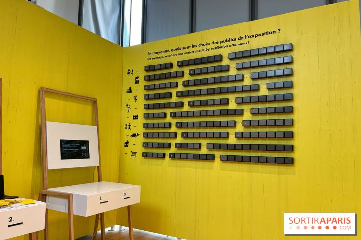 Énergie, So Watt ?, l'exposition immersive et actuelle à Citéco - la Cité de l'Économie - IMG 0225