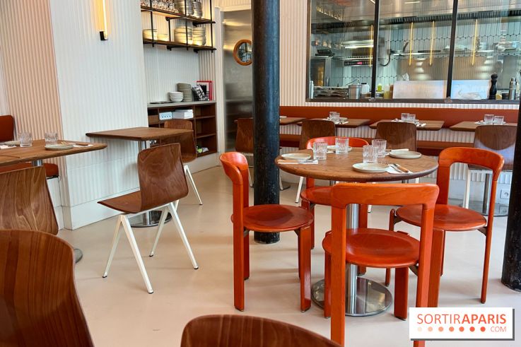 Maslow - Décoration