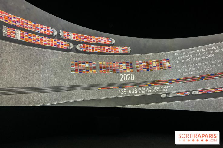 Urgence climatique, l'exposition permanente de la Cité des Sciences