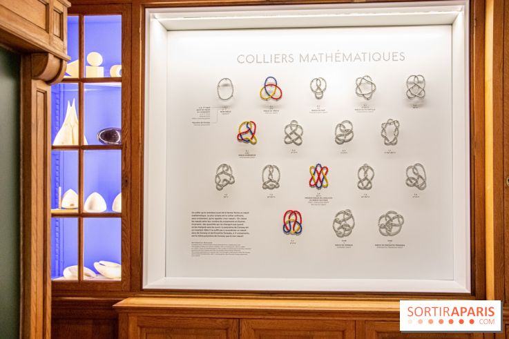 Maison Poincaré - Musée des mathématiques