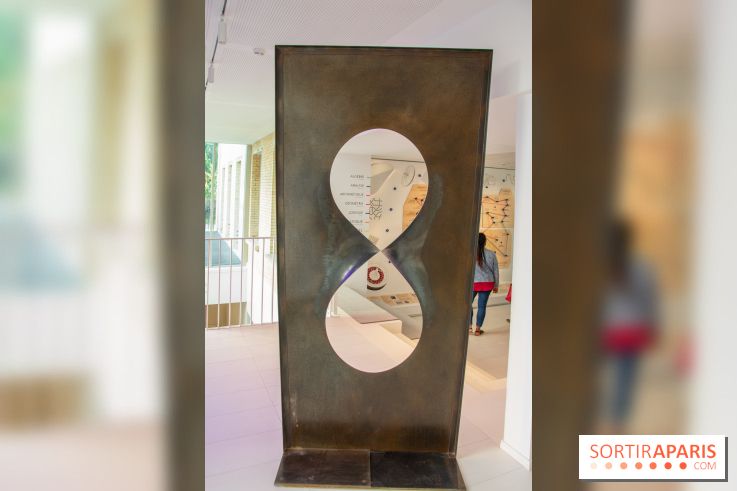 Maison Poincaré - Musée des mathématiques