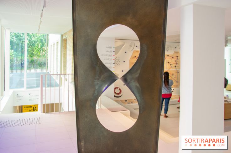 Maison Poincaré - Musée des mathématiques