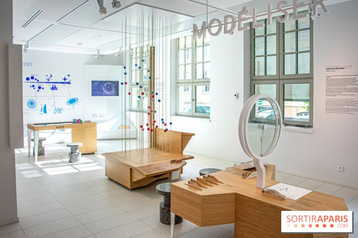 Maison Poincaré - Musée des mathématiques