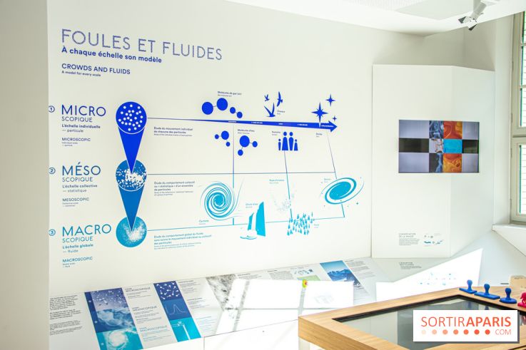 Maison Poincaré - Musée des mathématiques