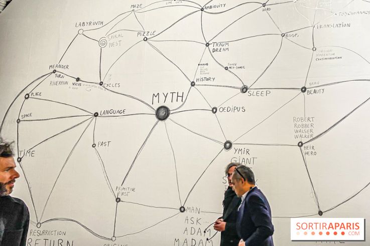 Toucher l'insensé, l'exposition collective au Palais de Tokyo - IMG 4569