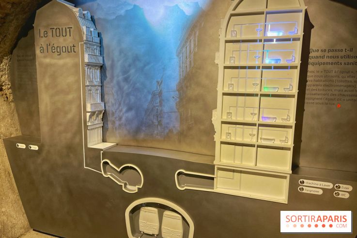 Musée des Égouts - IMG 4774