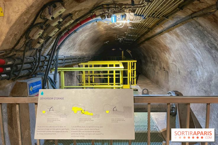 Musée des Égouts - IMG 4795