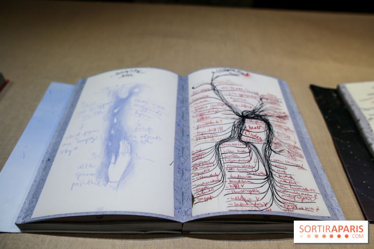 Ylva Snöfrid, exposition Cosmos et Vanitas à l'Institut suédois, nos photos