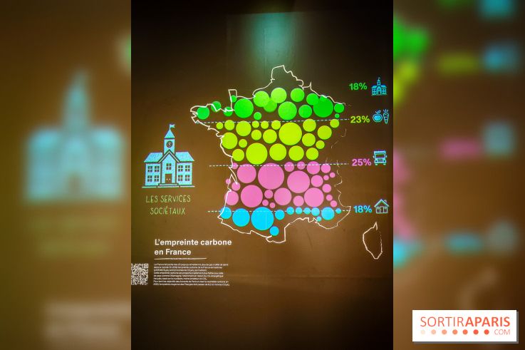 Empreinte carbone : l'exposition pour comprendre l'écologie au musée des Arts et Métiers - photos - IMG20241014110728