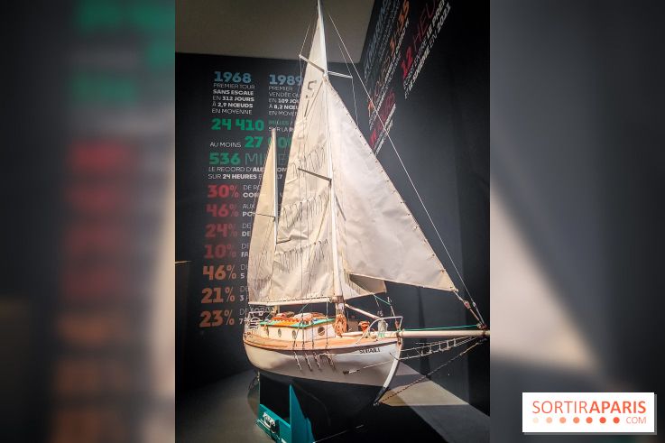En solitaire autour du monde, l'exposition autour du Vendée Globe au Musée de la Marine - photos - IMG20241010143830