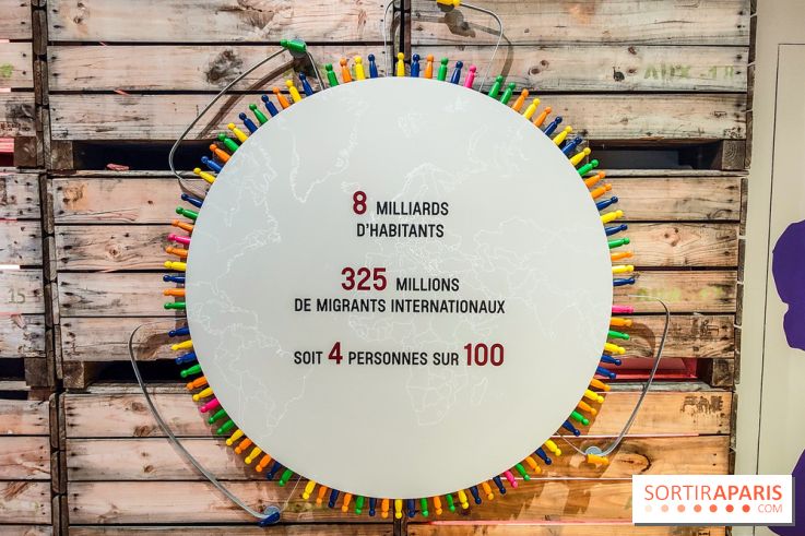Migrations, une odyssée humaine : l'exposition-événement se dévoile au Musée de l'Homme à Paris - IMG20241120102223