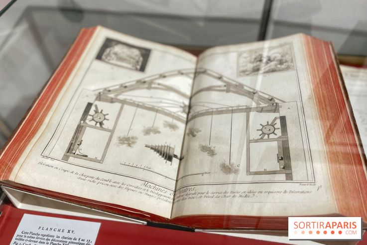 Dans les coulisses des théâtres des Hauts-de-Seine - IMG 8186