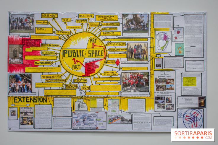 Collective Joy - Apprendre à Flamboyer, l'exposition joueyuse au Palais de Tokyo - DSC 2285