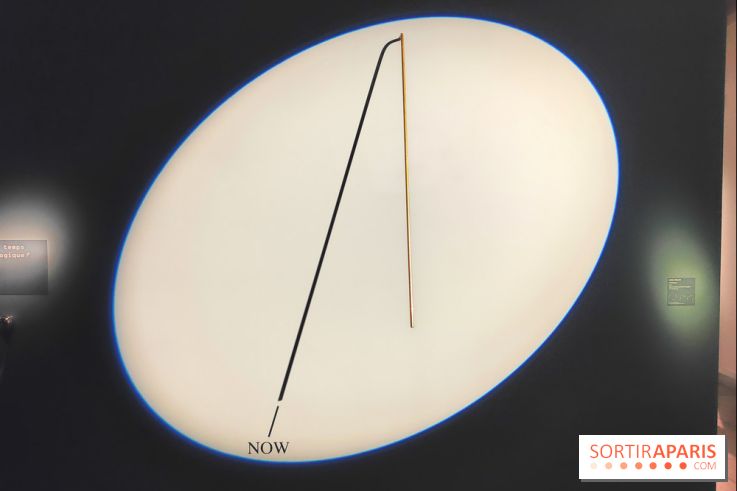 La fabrique du temps : l'exposition entre histoire et art se dévoile au musée de la Poste - fotor 1742989098757