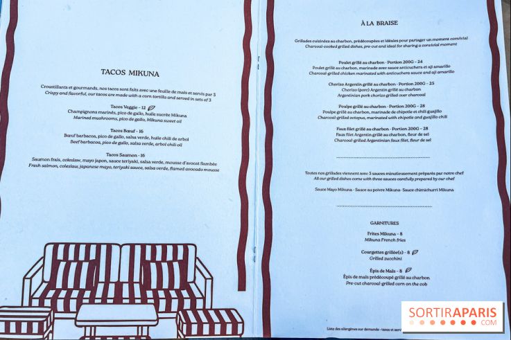 Terraza Mikuna : le rooftop du BHV Marais