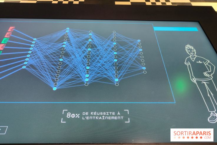 IA : l'exposition sur les intelligences artificielles se dévoile à la Cité des Sciences