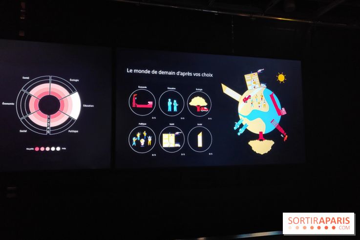 IA : l'exposition sur les intelligences artificielles se dévoile à la Cité des Sciences  - fotor 1759414572959