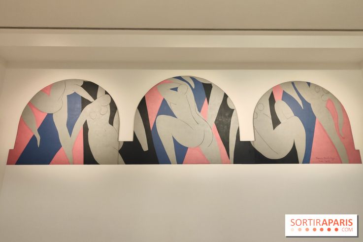 Le musée d'art moderne et ses collections à Paris
