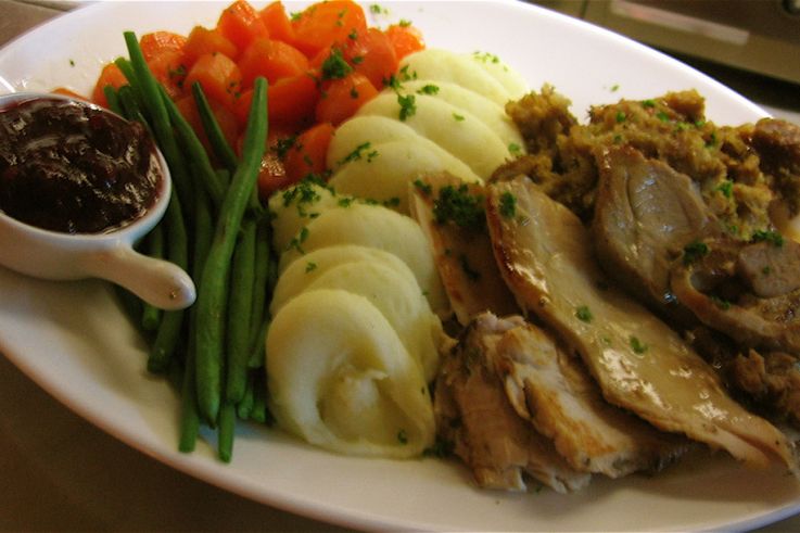 Thanksgiving au Breackfeast in America