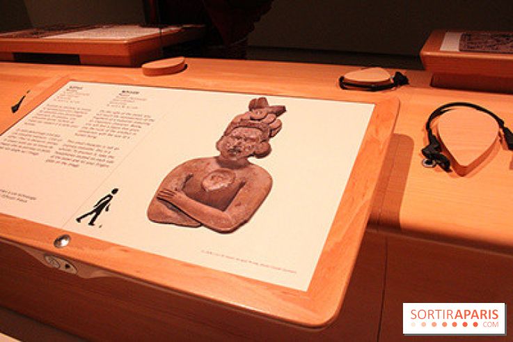 Mayas, un temps sans fin - table descriptive