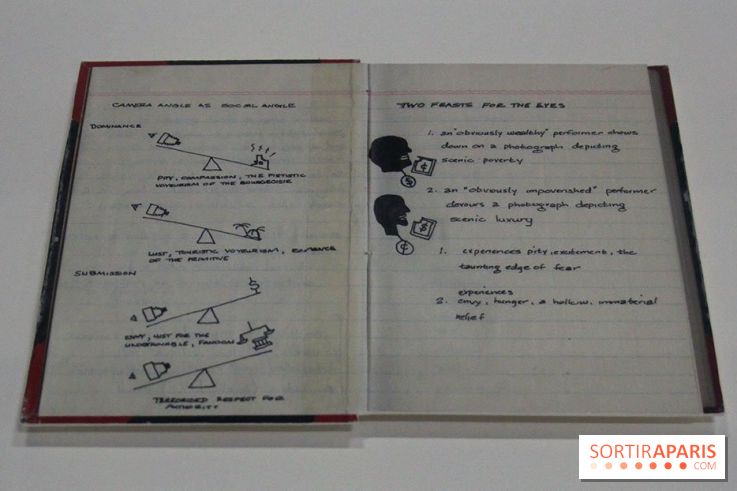 Qu'est ce que la photo, l'expo au Centre Pompidou