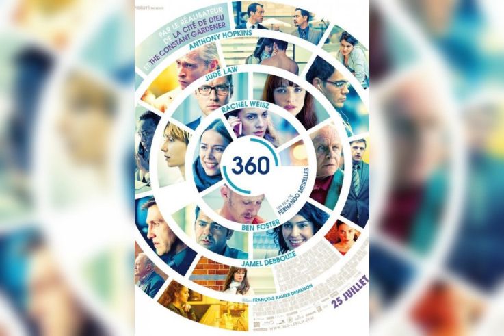 360