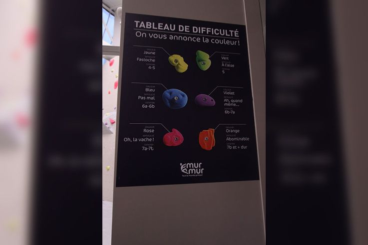 MurMur Pantin, salle de bloc