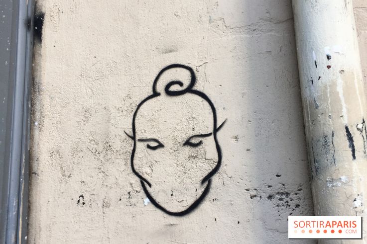 Le Street Art à Paris