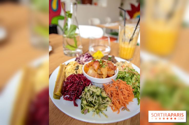 PH7 Equilibre dans le 3e arrondissement