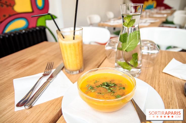 PH7 Equilibre dans le 3e arrondissement